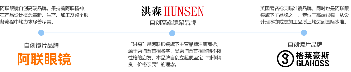06关于我们_06.png